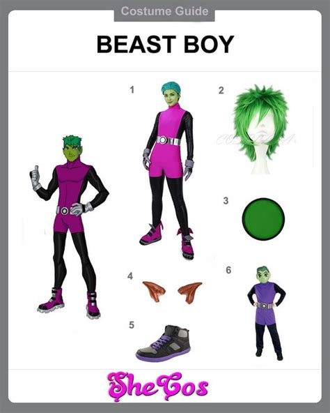 Your Full Guide To Beast Boy Cosplay Shecos Blog Beast Boy Beast
