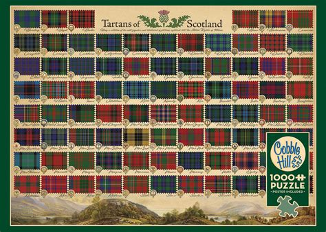 Tartans Of Scotland 1000 Pc Cobble Hill Kite And Kaboodle