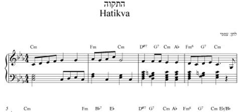 אבל התקווה מודל אדם וקירל היא לא פיצוח אינטליגנטי ואלגנטי של תחושות עומק, אלא מפגן של ילדותיות ותמונת בסוף, התקווה היחידה שיש כאן היא שהשיר יקבל לייקים ואימוג'י של לבבות ממשמרות הפטריוטיות של המדינה. תווים לשירים ישראלים, תווים ללימוד נגינה, תווים ללימוד ...