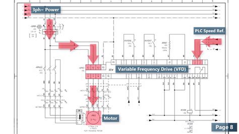 How To Read A Plc Wiring Diagram Control Panel Wiring Diagram