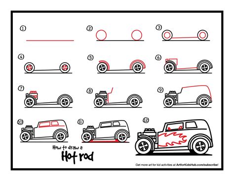 How To Draw Cars Characters Step By Step French Affecke