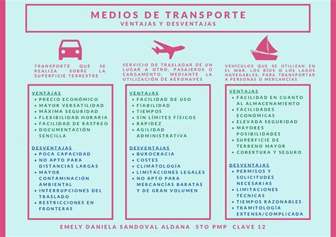 Cuadro Comparativo Medios De Transporte Bienes Transporte Kulturaupice