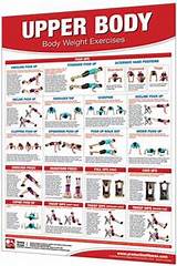 Functional Training Exercises Upper Body Images