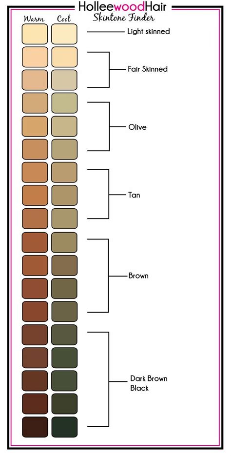 What Color Is Your Skin Tone Find Out With This Ultimate Guide 2020