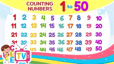 Counting Numbers 1 To 50 Learn To Count Numbers 1 50 Youtube