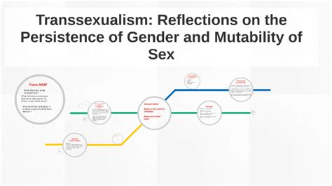 transsexualism reflections on the persistence of gender and by kay nilsson