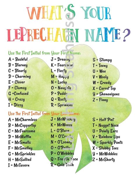 What S Your Leprechaun Name Printable St Patrick S Day Party Game Etsy St Patrick Day