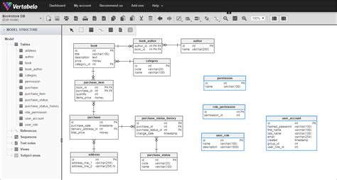 How To Create A Database Model From Scratch Vertabelo Database Modeler