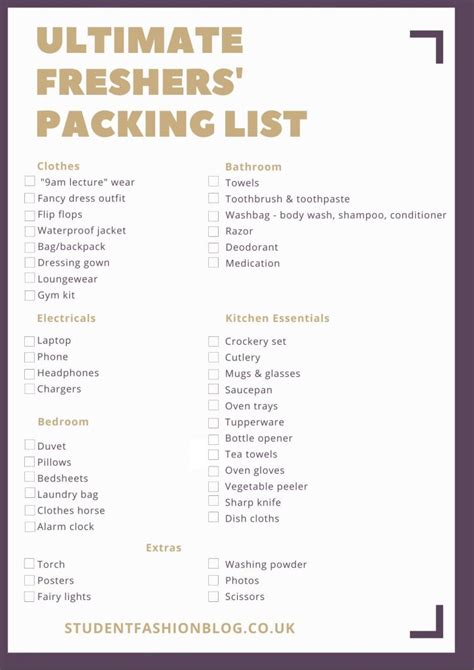What To Pack For Uni The Ultimate Freshers Packing List Student