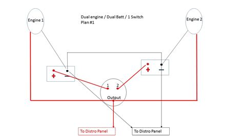 We use marine grade versions with quality rubber seals for both these components. Boat Marine Dual Battery Switch Wiring Diagram - Wiring Diagram Schemas