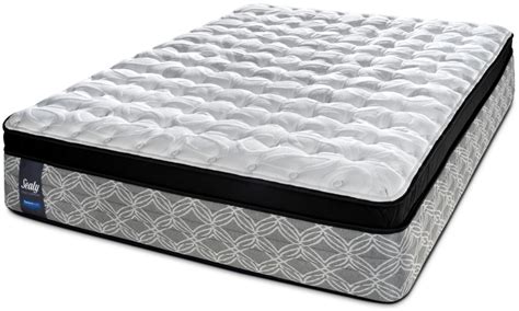 World's softest mattress video review. Sealy Posturepedic Sundown Plush - Mattress Reviews ...