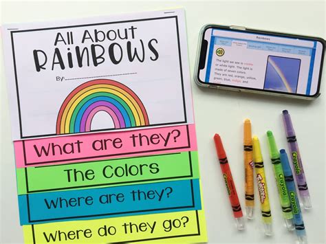 How to fix the whoops! message in the canvas app. Primary Scouts: Rainbow Research + Freebie