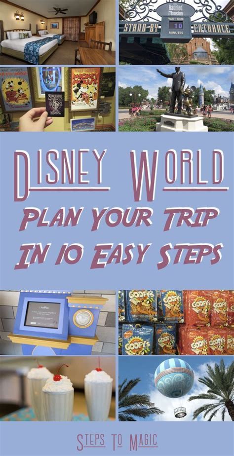 Planning Your Disney Trip In 10 Steps Steps To Magic Disney Trips