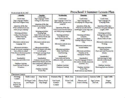 Preschool Lesson Plan 10 Examples Format Pdf Examples