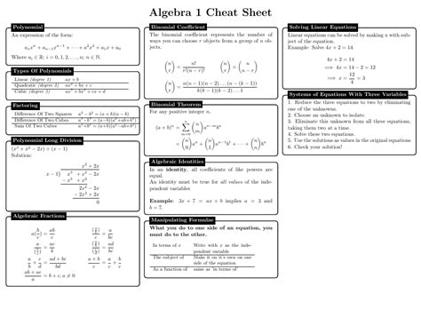 Algebra Cheat Sheet Theory Download Printable Pdf Templateroller