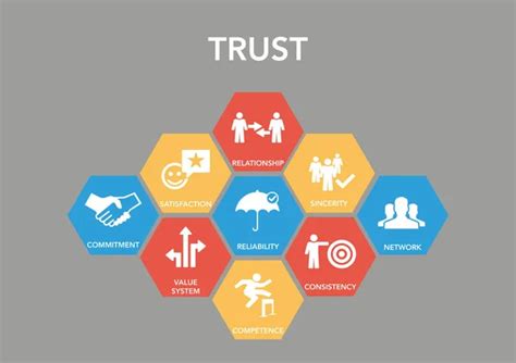 Trust Icon Stock Vectors Royalty Free Trust Icon Illustrations