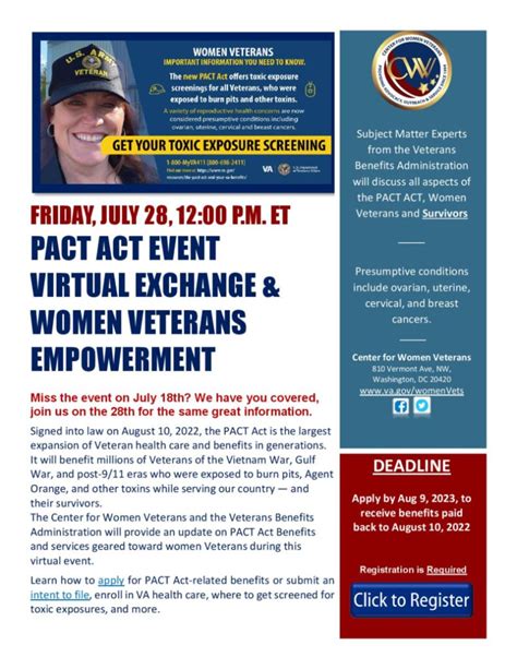 Pact Act And Women Veterans Empowerment Virtual Event Veteran Events