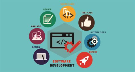 6 Common Tools Used By Software Development Companies