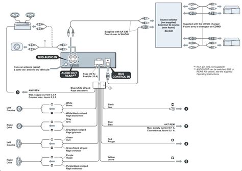 Sony Xplod 52wx4 Wiring Diagram Cadicians Blog