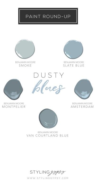 Dusty Blue Grey Paint Color