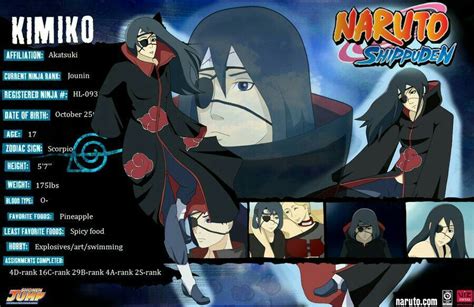Naruto Anime Character Generator