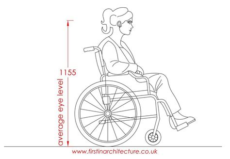 Wheelchair Size Chart For Women