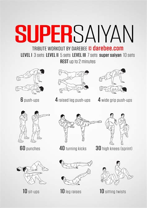 Supersaiyan Darebee Workout Exercises Pinterest Workout Cardio