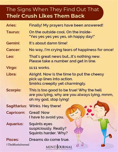 The Signs When They Find Out That Their Crush Likes Them Back Libra Zodiac Facts Zodiac Signs