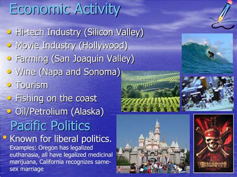 Ppt Regions Of The United States The Pacific Powerpoint Presentation