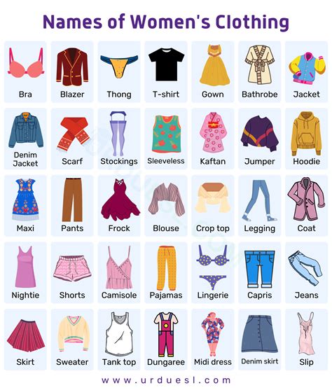 Names Of Womens Clothing In English With Pictures