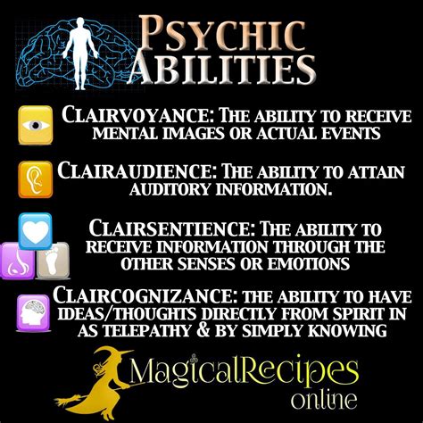 Psychic Abilities How To Recognise Them And Develop Them Further