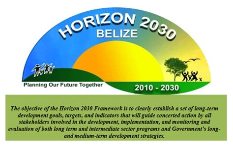 Horizon 2030 The National Development Framework For Belize Ministry