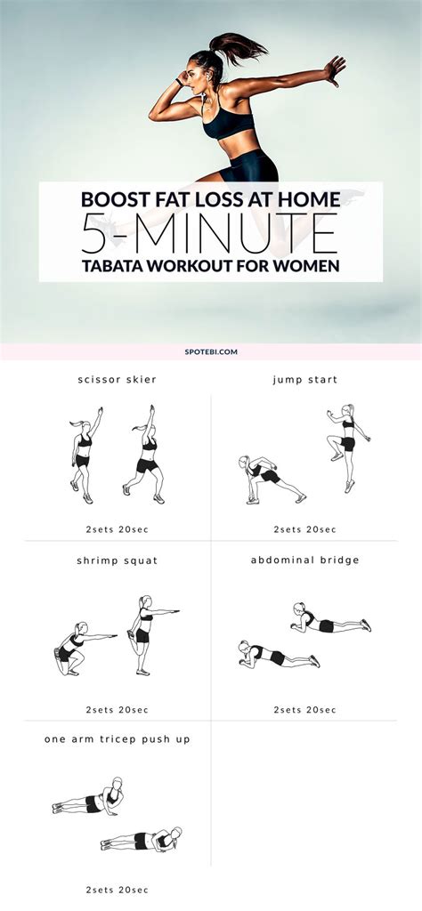 Tabata Training A Minute Workout To Boost Fat Loss