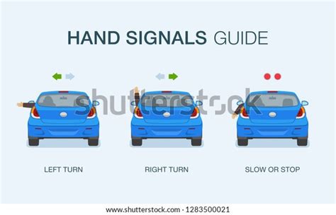 How To Signal Your Intentions If Turn Signals Dont Work Driving Hand