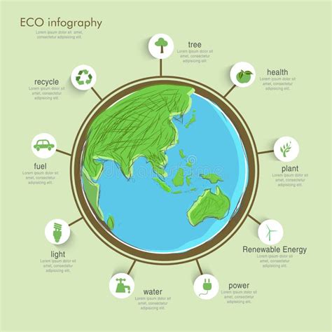 Global Ecology And Environment Conservation Infographic Stock Vector