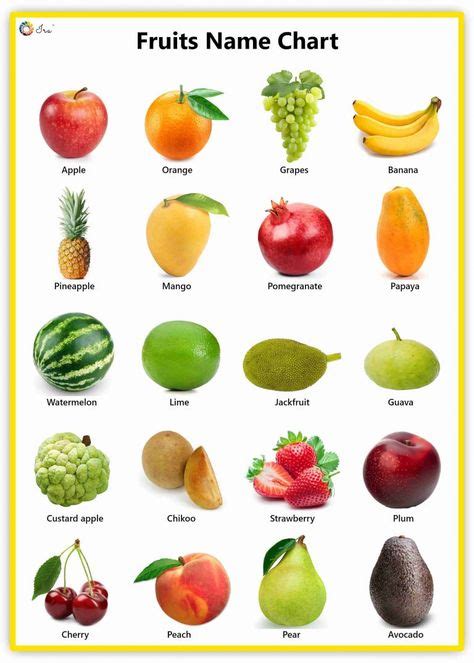 100 Best Fruits Images Images In 2020 Fruits Images Fruits Name In