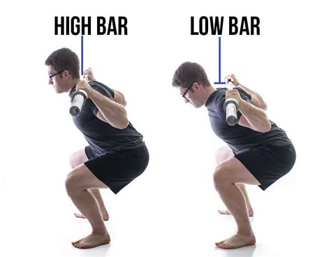 High Bar Vs Low Bar Squats