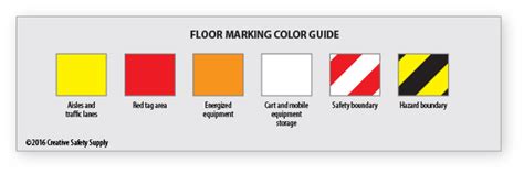 S Floor Marking Tape Color Standards Carpet Vidalondon