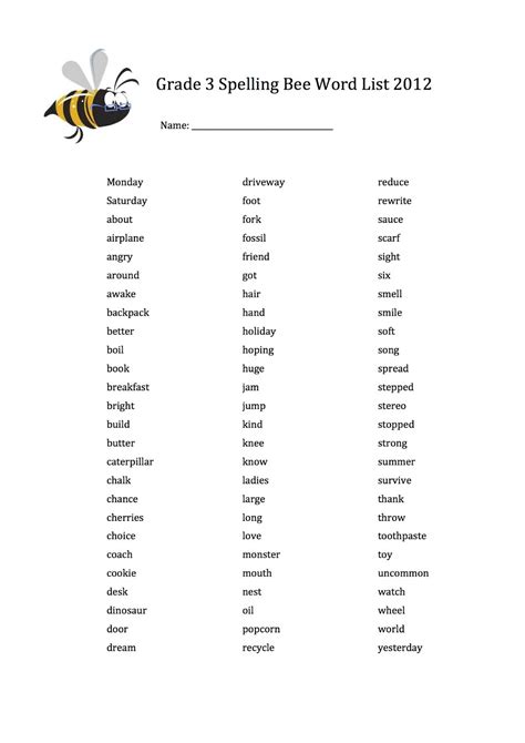 3rd grade master spelling list (36 weeks/6 pages) download master spelling list (pdf) this master list includes 36 weeks of spelling lists, and covers sight words, academic words, and 3rd grade level appropriate patterns for words, focusing on word families, prefixes/suffixes, homophones, compound words, word roots/origins and more. Great Grade 3's: Spelling Bee 2012