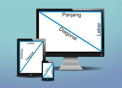 Macam Macam Ukuran Resolusi Layar Monitor Dan Hp Urban