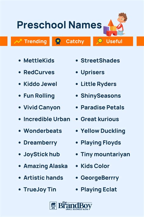 886 Best Preschool Names Ideas Guide Generator