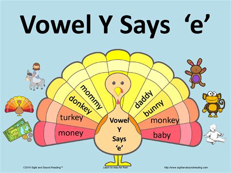 Fun Activity To Help Teach The Vowel Y Making The Long E Sound Word