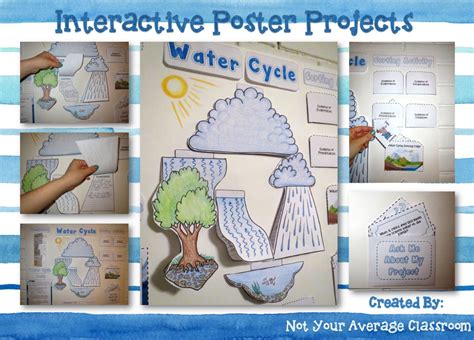 New Interactive Water Cycle Poster Cycling Students And School Resources