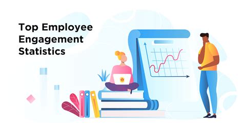 employee engagement statistics to know in 2024