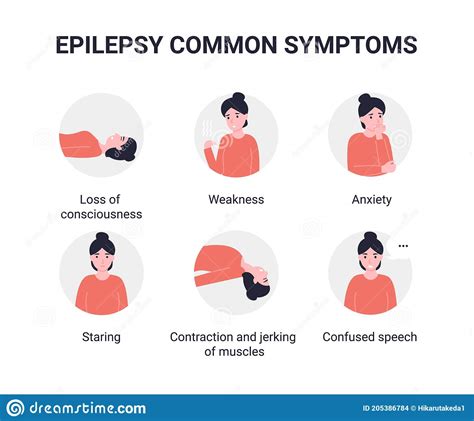 Parametrierte Symptome Der Epilepsie Vektor Abbildung Illustration