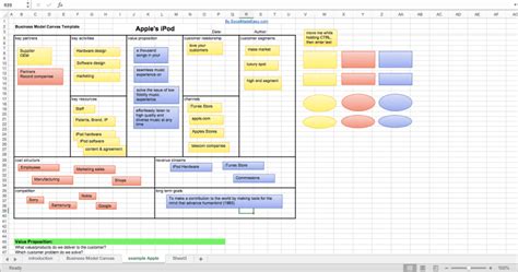 Business Model Canvas Excel Template Download Fg News Business