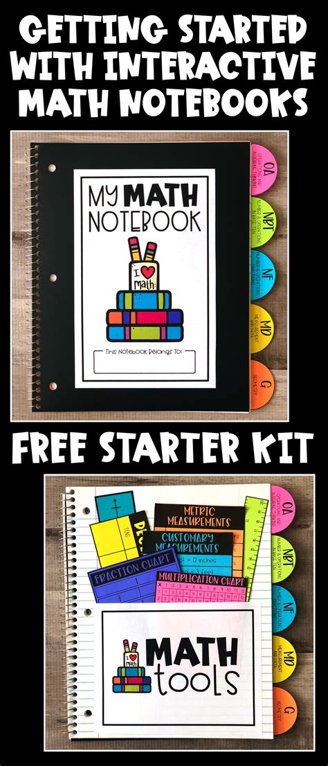 Two Notebooks With The Text Get Started With Interactive Math Notebooks