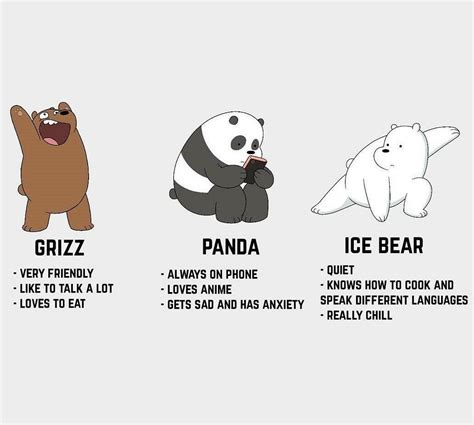 We Bare Bears We Bare Bears Wallpapers Panda Wallpapers Cute Cartoon