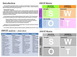 SWOT Analysis Templates 2021 Step By Step Cheat Sheet Action Plan