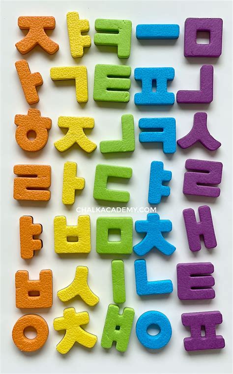 Korean Alphabet Toys Fun Ways To Teach Hangul Letters To Kids Korean
